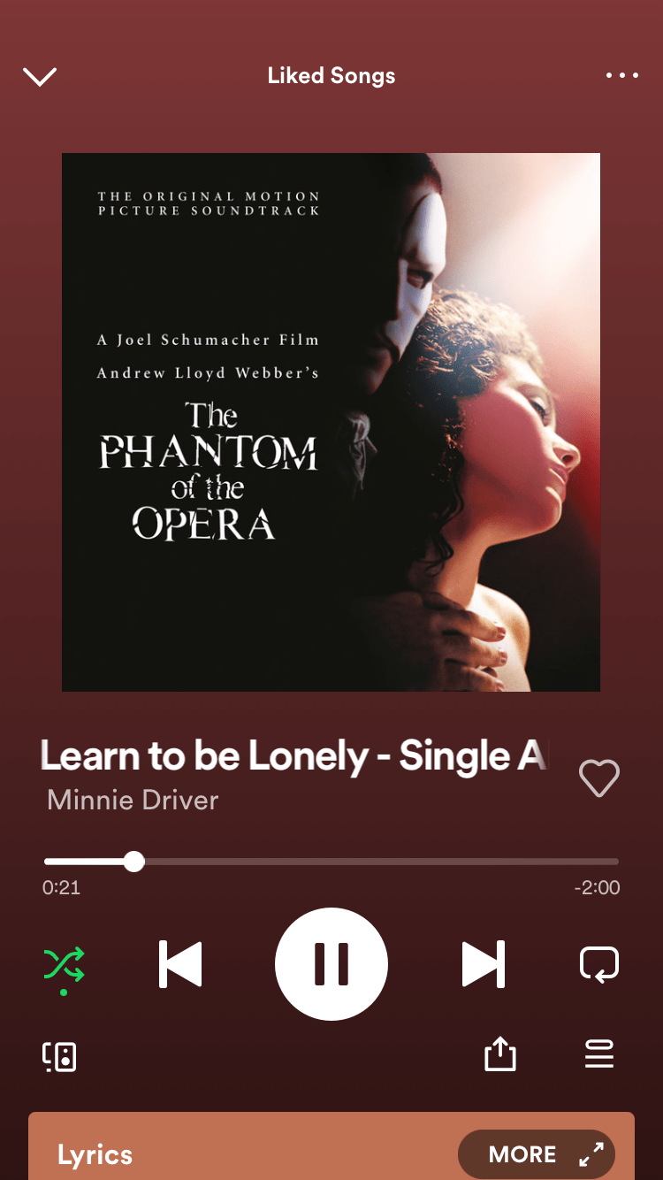 Lonely in my abuse. Can you have imposter syndrome in your&nbsp;life?